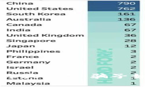 揭秘迪拜加密货币诈骗案件：骗子如何运作及防范指南