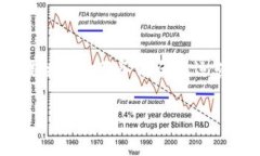 在加密货币的世界中，交