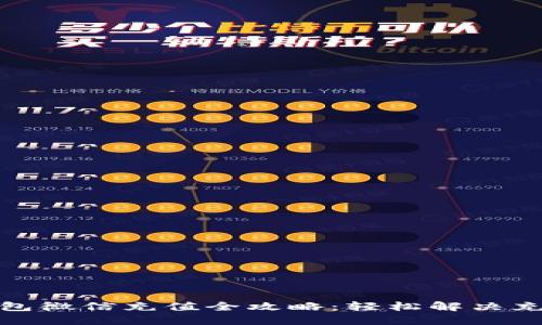 小狐钱包微信充值全攻略：轻松解决充值烦恼