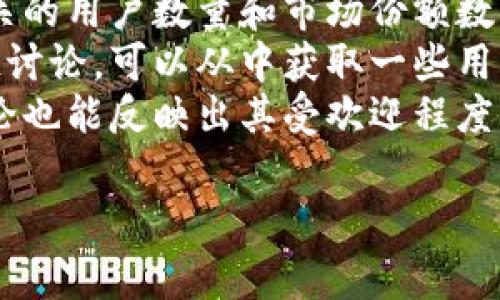 关于“小狐钱包”的用户数量及其相关信息，可能需要查看该公司的官方网站或者相关的市场调研报告。小狐钱包是一款数字钱包应用，通常提供加密资产的存储、转账和支付等功能。

如果你想了解最新的用户数据，建议关注以下几个渠道：

1. **官方网站**：许多公司会在官网发布用户数量或下载量等相关数据。
2. **行业报告**：一些市场研究机构会对数字钱包行业进行分析，并发布相关的用户数量和市场份额数据。
3. **社交媒体和新闻**：新产品发布或公司里程碑通常会在社交媒体上引起讨论，可以从中获取一些用户增长的线索。
4. **用户评价和社区**：在一些技术论坛或用户评价平台，用户的反馈和讨论也能反映出其受欢迎程度。

有需要了解更详细的信息，请提供更多上下文或具体问题，我会尽力帮助你。