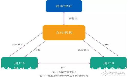 小狐钱包活跃度不足解决方案：提升使用体验的全攻略