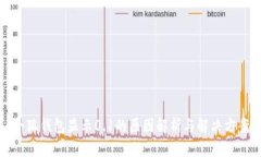 小狐钱包显示0.1的原因解