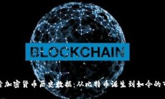 深入探索加密货币历史数