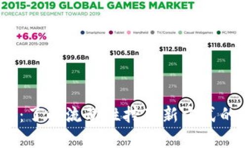 解密 LBP：了解流动性挖矿新方式的独特魅力