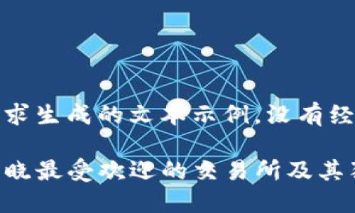 ---请注意，以下内容是基于请求生成的文本示例，没有经过确实的信息验证与排序。---

美国加密货币平台排名第一：揭晓最受欢迎的交易所及其独特卖点