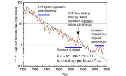 全球认可：当前支持加密货币的国家与地区全面分析