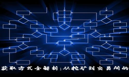 加密货币获取方式全解析：从挖矿到交易所的多元途径