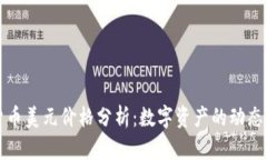 虚拟加密货币美元价格分