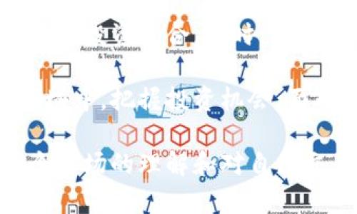   加密货币投资必备利器：技术分析工具全解析 / 

 guanjianci 加密货币, 投资工具, 技术分析, 市场趋势 /guanjianci 

引言：加密货币的崛起
近年来，加密货币如火如荼，吸引了越来越多的投资者。比特币、以太坊等数字货币的价格起伏不定，让投资者充满机会与风险。如何在这个快速发展的市场中立于不败之地？答案就是：寻找并利用合适的技术分析工具。

技术分析的重要性
在资本市场中，技术分析被广泛应用于预测未来价格走势。它通过对历史价格和交易量数据的研究，帮助投资者识别趋势、找出支撑和阻力位，从而作出有效决策。在加密货币市场，技术分析更显得尤为重要，因为这个市场波动性极大，信息传播迅速，投资者必须及时掌握市场动态。

加密货币技术分析工具的种类
众多工具能帮助投资者分析市场，以下是一些常见的利器。

h41. K线图分析/h4
K线图是技术分析中最基础也是最重要的工具之一。它通过一根根K线展现某段时间内的开盘价、收盘价、最高价和最低价。这些信息结合在一起，可以让投资者直观地看到市场的买卖力量。在加密货币的高波动性中，K线图能提供无与伦比的市场洞察力。

h42. 移动平均线/h4
移动平均线(MA)是帮助投资者平滑市场波动的重要工具。简单的移动平均线是计算过去N天价格的平均值，能反映出市场的趋势。有时，投资者还会使用两条或更多的移动平均线，通过交叉点来判断买入或卖出的时机。

h43. 相对强弱指数(RSI)/h4
RSI是一种动量指标，通常用于衡量市场的超买或超卖状态。当RSI值高于70时，表明市场可能过热，而低于30时，则显示市场可能被低估。这一工具帮助投资者识别价格反转的潜在机会，是加密货币交易中极为实用的一个指标。

h44. 布林带/h4
布林带提供了一种动态的价格区间，用于监测市场波动。当市场价格接近上轨时，可能预示着超买，而接近下轨则提供了超卖的信号。通过该工具，投资者能稍有提前地判断市场的买卖时机。

如何选择合适的技术分析工具
在众多工具中，投资者应该根据自己的交易风格、经验水平以及市场条件来选择合适的技术分析工具。初学者可以从K线图和简单的移动平均线入手，而具有较高交易经验的投资者可以结合多个工具进行综合分析。

加密货币投资的心理因素
除了使用技术分析工具，投资者的心理状态也在很大程度上影响着交易决策。面对市场的剧烈波动，情绪往往会左右判断。为了在加密货币市场中取得成功，投资者要保持冷静，避免因为恐惧和贪婪而做出错误的决定。

与时俱进：跟进市场动态
投资者还应积极跟进市场动态，包括政策变化、技术更新，以及全球经济形势的变化。对于加密货币领域来说，信息以惊人的速度传播，能够快速获取并理解这些信息，将成为投资者在行业中立足的关键。

加密货币投资案例分析
在这里，我们将通过几个成功的加密货币投资案例，来展示技术分析工具的有效性。
例如，某位投资者在分析比特币历史图表时，注意到在特定的历史周期内，每次RSI值超过70时，都会形成短暂停滞或者回调。利用这一理论，这位投资者在下一次RSI值达到75时果断卖出，成功地为自己锁定了利润。而在市场回调后再以低价位买入，获取了更大的收益。

总结：不断学习与实践
加密货币市场充满机遇与挑战，掌握技术分析工具只是成功交易的一部分。投资者还需要不断学习市场学、经济学知识，丰富自己的投资组合。同时，保持心理的稳定和对市场变化的敏锐感知，从而在瞬息万变的市场中导航。

无论你是刚入市场的新手，还是经验丰富的老手，理解并熟练运用这些加密货币投资工具，将有助于你在这个充满不确定性的领域中，把握投资机会。面对未来的技术进步和市场变化，我们应时刻保持开放和学习的心态，才能在加密货币投资的道路上走得更远、更稳。

通过不断地实践和总结经验，相信你会找到属于自己的投资哲学。无论是技术分析仍是市场趋势，最终，成功的秘诀在于你对这个市场的理解和对自己交易策略的坚定执行。