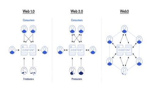 2023年加密货币早报：市场动态、创新趋势与投资机会全面解析