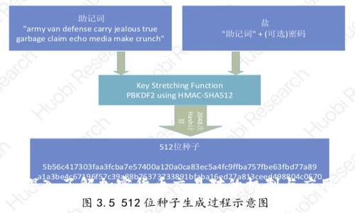 深入了解加密货币交易对的机制与应用