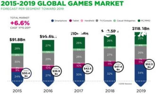 meidao/meidao  
火币, 小狐钱包, 提币教程, 数字货币/guanjianci

引言
在数字货币迅速发展的今天，越来越多的人开始关注如何安全、便捷地管理自己的数字资产。火币作为全球领先的数字货币交易所，因其丰富的交易对和灵活的操作方式赢得了众多用户的青睐。而小狐钱包，则以其安全性、易用性受到许多数字货币爱好者的欢迎。如何将火币上的资产提取到小狐钱包？这不仅是一个技术性的问题，更涉及到数字资产的安全与管理。本文将为您详细讲解这一过程，帮助用户更好地理解这两个平台的使用，确保您的数字资产安全无忧。

火币简介
火币成立于2013年，是一家提供数字资产交易及相关服务的全球性平台。火币交易所不仅提供多种数字货币的交易服务，还不断其用户界面与交易功能，提升用户体验。
在火币平台上，用户可以进行法币交易、币币交易，以及合约交易等多种操作。同时，火币还具备先进的安全措施，如多重签名技术等，保障用户的资产安全。

小狐钱包简介
小狐钱包是一款专为数字货币用户设计的移动钱包，支持多种主流数字货币的存储和管理。其界面友好、操作简便，让即使是新手用户也能轻松上手。
小狐钱包的安全性非常高，采用了多重加密和冷存储技术，用户的私钥和助记词均被严格保护。此外，小狐钱包不仅支持转账，还提供了多种资产管理工具，帮助用户更好地追踪和管理自己的数字资产。

提币步骤详解
如果您已经在火币平台上买入了数字货币，并希望将其提现至小狐钱包，可以按照以下步骤进行操作：

h4步骤一：准备小狐钱包地址/h4
首先，您需要打开小狐钱包，找到您希望存入的数字货币。点击进入详情页面，找到“接收”或“充值”按钮，您将看到一个长度不同的字符串，这便是您的数字货币地址。
请注意，每种数字货币都有独特的地址，确保您复制的是正确的地址。如果您不小心将不同种类的数字货币发送到同一地址，可能会导致资产丢失。

h4步骤二：登录火币账户/h4
接下来，您需要登录自己的火币账户。在登录后，找到“资产”或“资金”管理选项。在资金页面中，找到您希望提取的数字货币，并选择“提币”选项。

h4步骤三：填写提币信息/h4
您需要填写提币信息，包括目标地址和提币数量。请将步骤一获取的小狐钱包地址粘贴到对应的文本框，并仔细核对。确保没有错误，因为一旦发送，资金将无法找回。
此外，还需要输入您希望提取的金额以及必要的安全验证信息，如短信验证码或2FA（双重身份验证）代码。如果不确定，请重新检查输入的信息。

h4步骤四：确认提币请求/h4
在确认所有信息无误后，点击“提交”或“确认”按钮。此时系统可能会提示您再次检查提币信息，也许还会要求您进行安全验证，确保此次操作是您本人发起的。

h4步骤五：等待到账/h4
提币请求提交后，您需要耐心等待。提币的处理时间由火币交易所和区块链网络的拥堵程度决定，通常情况下，在几个分钟到数小时之间到账。您可以在火币账户的资金记录中查看提币的状态。
同时，您也可以在小狐钱包中查看交易记录，以确保数字货币成功到账。

常见问题
h4提币过程中可能会遇到哪些问题？/h4
提币过程中，用户可能会遇到以下问题：
ul
    listrong地址错误：/strong确保地址正确是提币的首要步骤。一个小小的错误都可能导致资金损失。/li
    listrong网络延迟：/strong区块链网络的拥堵可能影响提币速度，有时可能需要更长的时间才能到账。/li
    listrong安全验证未通过：/strong确保您的身份验证信息（如短信验证码）输入准确无误。/li
/ul

h4如何确保交易安全？/h4
为了确保交易的安全，您可以采取以下措施：
ul
    listrong启用双重身份验证：/strong为您的火币账户和小狐钱包启用2FA，增加一层安全保护。/li
    listrong确保设备安全：/strong定期更新您的设备操作系统和应用程序，避免使用公共Wi-Fi进行敏感交易。/li
    listrong定期备份：/strong定期备份小狐钱包的助记词，确保在设备丢失的情况下能找回资产。/li
/ul

总结
将火币上的数字货币提到小狐钱包并不是一件复杂的事情，只要您按照上述步骤进行操作，通常都能够顺利完成。无论您是新手还是资深玩家，都应该熟悉这项操作，以便更好地管理自己的数字资产。
在数字货币的世界中，安全始终是第一位的。希望每位用户都能在享受交易乐趣的同时，保护好自己的每一分资产。在这个虚拟的世界里，多一份小心，少一份风险。随着数字货币的不断发展，选择合适的交易所和钱包，将会让您的投资之路走得更加顺畅。

反馈与互动
如果您在提币过程中有任何疑问或建议，欢迎在评论区留言，与大家分享您的经验和看法。数字货币的世界充满了机遇和挑战，让我们一起探索，成就未来的财富之路！