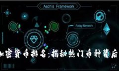 2023年最新加密货币排名：