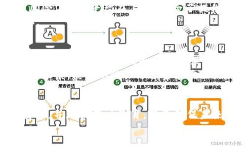   加密货币与安全技术：探索加密网站的未来 / 

 guanjianci 加密货币, 加密网站, 安全性, 区块链技术 /guanjianci 

引言：加密货币的崛起
在过去的十年中，加密货币已经从一种新兴的金融科技概念，发展成为一个全球范围内备受瞩目的投资选项。随着比特币、以太坊等数字货币的流行，越来越多的人开始关注这项技术背后的潜力和机遇。与此同时，安全问题也日益受到重视，尤其是如何保护用户的隐私和资产安全，成为社会关注的焦点。那么，究竟加密货币是否能够与加密网站结合，创造出更安全的网络环境呢？

加密网站的概念与特点
加密网站是指以加密技术为基础，旨在保护用户数据和交易隐私的网站。相较于传统网站，加密网站通常使用区块链技术进行数据存储和交易。这种方式使得数据不可篡改，用户可以更安全地进行金融交易和信息分享。
加密网站的一个显著特征是去中心化。相较于集中式服务器，这种模式有效地降低了数据被攻击或泄露的风险。此外，加密网站的用户可以通过匿名或半匿名的方式使用服务，这在保护隐私方面提供了更多的自由度。

区块链技术的基础与优势
区块链技术是加密货币得以存在的根本技术基础。简言之，区块链是一种去中心化的分布式账本技术。所有的交易记录都以区块的形式被连接在一起，形成“链”。这种结构使得攻击者几乎不可能篡改历史交易记录，极大加强了安全性。
在加密网站中，区块链技术的优势显得尤为重要。首先，其透明性和不可篡改性使得用户可以安心使用。此外，区块链数据的不可更改特性还可以帮助企业与用户建立信任关系，降低运营成本，提升用户体验。

加密货币交易与加密网站的结合
随着加密货币的普及，越来越多的电商平台、网站以及服务商开始接受加密货币作为支付方式。从正规商户到小型网络交易，加密支付逐渐成为趋势。在这个过程中，加密网站的构建显得尤为必要。
如果一个网站能够有效结合加密货币和加密技术，那将为用户提供一个更为安全、便捷的交易环境。例如，通过使用加密货币，用户可以避免传统支付方式涉及的诸多中介环节，降低交易成本。同时，采用加密技术，网站运营者可以保护客户的交易记录和个人信息，避免泄露带来的潜在损失。

潜在问题与挑战
尽管加密货币与加密网站的结合前景广阔，但在实际运作中仍面临诸多挑战。其中，合规性问题是一个重要的方面。在许多国家和地区，加密货币仍处于灰色地带，相关法律法规尚不明确，可能会影响到加密网站的运营。
此外，技术上的成熟度同样是一个挑战。尽管区块链技术的发展迅速，但仍有许多技术细节需要不断完善，以确保更高的安全性能和更好的用户体验。比如，如何快速处理交易，以及如何降低因技术故障造成的用户损失等，都是目前需要解决的问题。

用户教育的重要性
对于任何新兴技术，用户的教育都是至关重要的。在加密货币与加密网站的结合实践中，用户需要了解如何安全地进行交易、如何保护自己的数字资产以及如何识别潜在的风险。因此，平台在上线后，除了提供技术服务，还应该增强用户的教育培训，帮助他们更好地理解并使用加密服务。
可以通过举办在线研讨会、发布使用指南以及提供客户支持等多种方式进行用户教育。只有用户能够真正理解和利用这些技术，才能实现加密货币与加密网站的优势最大化。

未来展望：加密网站的多样化发展
随着技术的不断进步，未来加密网站将出现更多的创新形态与应用场景。例如，基于区块链的社交网络、去中心化金融（DeFi）平台、NFT市场等都可能朝着加密网站的方向演变。这样的发展不仅为用户提供了更多选择，也为整个互联网的生态带来了更为深远的影响。
还有一点值得期待的是，随着加密货币的接受度逐步提高，未来许多主流商业将在其业务中加入加密货币支付功能，或者直接搭建加密网站。这将极大地拓展加密货币的应用场景，使其不仅限于投资和交易，更多地融入到日常消费之中。

总结：安全与创新的融合
综上所述，加密货币与加密网站的结合，为用户提供了一个更为安全、高效的交易环境。然而，面临的挑战同样不容忽视。在这个快速发展的领域，关注安全性、遵循相关合规要求，并加强用户教育，将是确保未来成功的关键。
未来，加密网站将在技术和应用层面不断创新，推动整个行业的发展。只要我们能够合理利用这一技术，将其优势最大化，定能创造出更加美好的互联网环境。