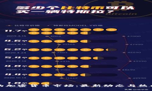 探索迪拜的加密货币市场：最新动态与热门币种解析