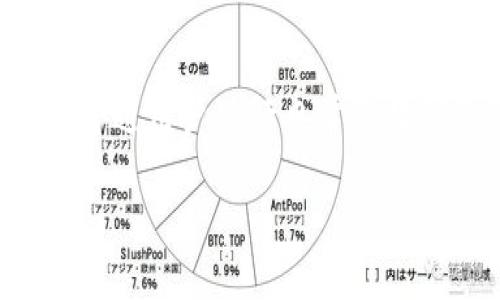 小狐（Xiaohu）钱包是中国的一种数字资产管理工具，主要用于加密货币的存储与交易。该钱包通常具有安全性高、用户友好、功能多样等特点，适合普通用户进行日常的数字资产管理。小狐钱包在中国的市场逐渐受到关注，尤其是在数字货币热潮兴起的背景下，越来越多的人开始使用这一工具来管理他们的数字资产。

如果您对小狐钱包有更多具体问题或想要了解其功能特点，欢迎提出！
