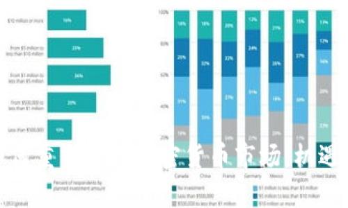 俄乌冲突如何重塑全球加密货币市场：机遇与挑战并存