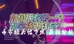 全球加密货币市场大幅下