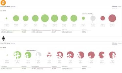 小狐钱包全面升级：如何轻松添加马蹄链和黑夜地址