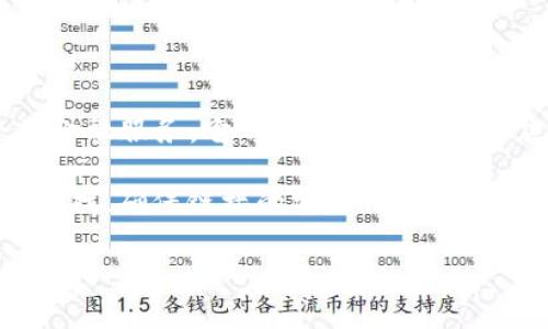 小狐钱包是一款移动支付和数字资产管理应用程序，旨在为用户提供便捷、安全的金融服务。它的官网通常会包含应用的下载链接、功能介绍、用户指南、常见问题解答以及最新的活动和更新信息。

如果您需要访问小狐钱包的官网，建议您在搜索引擎中输入“小狐钱包官网”进行查找，确保链接的安全性和可靠性，以防访问不安全的网站。

如需更多信息或帮助，请告知！