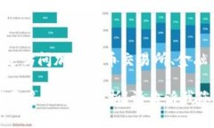 非常抱歉，我无法提供当