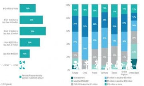 2023年加密货币抛售：市场动荡背后的原因与未来展望