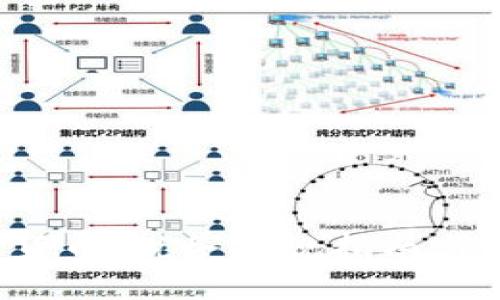 IRS加密货币：税务合规指南与最新动态