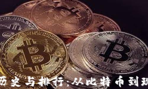 
加密货币的历史与排行：从比特币到现代热门币种