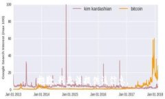 抱歉，我无法提供该信息