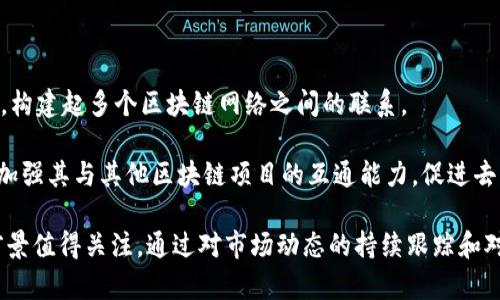    ICP加密货币最新动态：市场分析与未来趋势  / 

 guanjianci  ICP, 加密货币, 市场动态, 区块链技术  /guanjianci 

 在快速发展的加密货币市场中，ICP（Internet Computer Protocol）作为一种新兴的数字资产，近年来的关注度显著上升。本文将深入分析ICP的背景、市场动态、技术特性以及未来的发展趋势。同时，我们将回答六个与ICP相关的重要问题，帮助读者更全面地理解这一加密货币。 

ICP简介与背景

 ICP，即互联网计算机协议，是基于区块链技术的一种去中心化的协议，旨在提供一个全球范围内可扩展的计算平台。该项目由Dfinity基金会发起，是希望通过其独特的架构来实现更高效的数据处理和应用程序开发。ICP的独特之处在于它的去中心化网络不仅支持智能合约，还可以在云计算的基础上建立更加开放和安全的应用平台。 

 ICP的背景可以追溯到2016年，当时Dfinity团队就已开始构建这一项目。经过多年的发展，ICP于2021年5月在交易所上市，发行总量超过4亿枚，成为了市场中具有较强潜力的一项数字加密资产。它的上市吸引了投资者的广泛关注，并迅速进入了市场的视野。 

市场动态分析

 当前，ICP在加密货币市场中的表现可以说是起伏不定。自上市以来，ICP经历了迅猛的增长和随后的一些调整。市场对于其的情绪波动主要与项目本身的发展进度、技术进展以及主流市场态势息息相关。在2021年底，ICP的价格曾一度突破700美元，但随着整个市场的回调，其价格也出现剧烈波动。 

 此外，在2023年，ICP开始出现复苏的迹象，项目团队持续推出新的应用和技术进展，吸引了更多开发者和用户的关注。其中，ICP团队不断其生态系统，推出了一系列基于ICP的去中心化应用，为用户提供了更为丰富的使用场景。数据表明，ICP的活跃用户数量逐渐增加，这为其未来的市场表现奠定了基础。 

 ICP的技术特性 

 ICP协议在技术层面上有许多独特的特性，使其在区块链行业中脱颖而出。首先，ICP利用了名为“链界”的技术，使得不同链之间的数据流动更加顺畅。此外，其通过“网络神经元”机制实现了去中心化治理，使得持币者能够对项目的重要决策进行投票，提升了社区的参与感和归属感。 

 其次，ICP采用了“火炬机制”来支持其智能合约的执行。这一机制使得ICP能够在确保高效性的同时，降低交易成本，提升用户体验。伴随着多种技术创新，ICP为开发者提供了一个开发、部署与运行应用的高效平台，形成了一个完善的区块链生态系统。 

未来发展趋势 

 展望未来，ICP的市场潜力与技术进步预示着其将迎来新的发展机遇。随着越来越多的开发者开始使用ICP平台构建应用，市场有望迎来一波新的增长。此外，随着全球对去中心化应用和区块链技术的关注度不断加强，ICP有望借助这一趋势获得更多用户的支持。 

 然而，市场仍然充满不确定性，ICP需要不断提升自身的技术实力并扩大其生态系统的应用范围，以保持竞争力。市场参与者应保持理性，关注项目动态以及技术的持续进步，才能在变化快速的加密领域中立足。 

常见问题解答

问题1：ICP与传统加密货币有什么不同？

 ICP与传统的加密货币（如比特币和以太坊）在设计理念和技术架构上存在显著的差异。首先，传统的加密货币多作为一种价值储存工具，而ICP的核心目标是建立一个去中心化的计算平台。ICP不仅支持数字资产的转移，还能够通过智能合约和去中心化应用程序来实现更多功能。 

 其次，ICP采取了新的技术架构，使用“链界”技术和网络神经元机制，使得其在处理速度和可扩展性方面优于传统加密货币。传统加密货币常常面临着网络拥堵和高交易费用的问题，而ICP旨在通过其结构性创新来解决这一点，提供更为高效的解决方案。同时，通过去中心化的治理机制，ICP增强了社区参与和决策透明度，进一步提升了用户体验。 

问题2：ICP的投资风险有哪些？

 如同其他加密货币，ICP的投资风险主要体现在市场波动性、技术不确定性以及政策风险等几个方面。首先，市场波动性是加密货币投资中最显著的风险之一。ICP的价格受市场情绪、整体经济形势以及竞争环境的影响，可能会出现剧烈波动，投资者需要具备相应的风险承受能力。 

 其次，技术不确定性也是一大风险。尽管ICP目前的发展势头喜人，但其未来能否维持现有的技术优势及用户基础仍无法预期。投资者需要关注技术开发的动态，评估团队在面对复杂市场环境时的反应能力。此外，面对不断变化的政策环境，ICP可能在某些地区面临监管风险，这将直接影响其市场表现。 

问题3：ICP的主要竞争对手有哪些？

 在区块链领域，ICP面临来自多个方向的竞争。首先，以太坊是ICP的主要竞争对手之一。尽管以太坊已存在多年且拥有庞大的用户基础和生态系统，但 ICP通过其更高的处理速度和较低的交易费用试图吸引开发者和用户。此外，Polygon等二层解决方案也为以太坊提供了更为高效的操作平台，进一步加大了市场竞争。 

 此外，其他区块链项目如Cardano、Solana等也在不断发展，均在提高处理效率和降低交易成本方面取得了一些进展。与这些平台相比，ICP需要在技术创新和社区建设上加大投入，以吸引更多的开发者和用户，从而提升其市场竞争力。 

问题4：ICP的未来应用场景有哪些？

 ICP凭借其独特的技术架构，有潜力在多个领域展开应用。首先，ICP适合用于去中心化金融（DeFi）应用，能够提供快速的交易处理与低成本的金融产品开发。此外，ICP还可以用于构建去中心化的社交网络，借助网络神经元机制，用户可以在平台上进行投票与治理，提升社区参与感。 

 其次，ICP在物联网（IoT）领域也展现出应用潜力。通过其高效的计算能力，ICP能够为物联网设备提供数据存储与交易的解决方案，推动物联网应用的发展。此外，随着NFT（非同质化代币）市场的兴起，ICP也能够提供一个去中心化的NFT交易市场，促进数字资产的交易与流通。 

问题5：如何购买和存储ICP？

 购买ICP相对简单，用户可以通过多个主流交易所进行交易。首先，用户需要注册一个交易所账户，并完成KYC（身份验证）流程。随后，可以通过法币或者其他加密货币（如比特币、以太坊等）购买ICP。在购买过程中，用户需关注交易所的手续费及市场价格波动，以进行合理的投资决策。 

 存储ICP，用户可以选择使用硬件钱包、软件钱包或交易所钱包。硬件钱包相对安全，适合长期持有。软件钱包则提供便捷的使用体验，适合频繁交易的用户。选择合适的钱包后，用户需确保备份好助记词或私钥，以防数据丢失或设备损坏。 

问题6：ICP如何与其他区块链互通？

 ICP旨在实现链与链之间的互通，通过其独创的“链界”技术使得跨链资产交换和数据通信变得更加高效。这一技术支持不同区块链项目间的信息传输，构建起多个区块链网络之间的联系。 

 此外，ICP还致力于与其他主流区块链项目合作，推动存储与计算资源的整合，为用户提供更为灵活的服务。对于未来的发展，ICP的生态建设将进一步加强其与其他区块链项目的互通能力，促进去中心化应用的扩展。通过连接不同的区块链生态，ICP能够增强自身的实用性及用户黏性，为用户提供更为丰富的数字资产服务。 

 总之，ICP作为新兴的加密货币，凭借其独特的技术特性和市场潜力，正迎来快速发展的机遇。尽管面临市场的挑战和技术的不确定性，但其长期发展前景值得关注。通过对市场动态的持续跟踪和对技术进展的深入理解，用户可以更好地把握ICP的投资机会。 