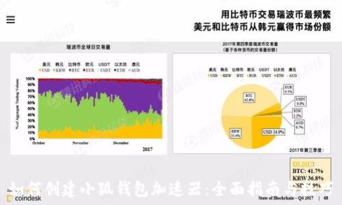   
如何创建小狐钱包加速器：全面指南与技巧