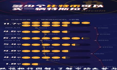 
加密货币跌幅排行图解：了解市场走势与投资风险