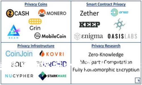 重装系统后如何安全恢复MetaMask钱包