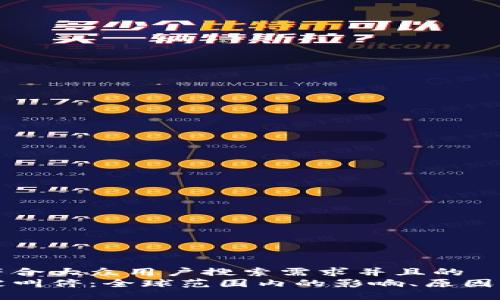 思考一个符合大众用户搜索需求并且的
加密货币被叫停：全球范围内的影响、原因与未来展望