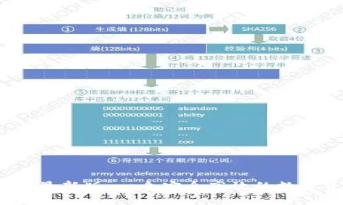 小狐钱包2025最新版：一个安全高效的数字资产管理工具