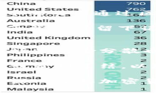   加密货币是什么？深入解析加密货币的未来与影响 / 

 guanjianci 加密货币, 区块链, 数字货币, 投资 /guanjianci 

在当今数字经济迅速发展的背景下，加密货币作为一种新兴的金融工具，越来越受到人们的关注。无论是在投资市场、支付手段还是金融服务领域，加密货币都展现出了其独特的优势。本文将深入探讨加密货币的定义、工作原理、应用场景、未来发展，以及与之相关的多个重要问题。

什么是加密货币？
加密货币是一种基于区块链技术的数字货币，其使用加密技术来确保交易的安全性和隐私性。最早的加密货币是比特币（Bitcoin），由一个化名为中本聪（Satoshi Nakamoto）的人在2009年首次引入。加密货币通常去中心化，意味着它不依赖于中央银行或其他金融机构，而是通过点对点的网络进行交易。这使得加密货币能够在全球范围内进行快速、低成本的交易。

加密货币的设计目标是创造一种不会被任何单一机构控制的货币体系，这为全球交易提供了一种新的可能性。同时，加密货币使用区块链技术，将所有交易记录以区块的形式进行存储并加密，确保其不可篡改性和透明性。这为用户提供了一种安全、透明的交易方式，受到了越来越多人的青睐。

加密货币的工作原理
加密货币的运行依赖于区块链技术。区块链是由许多区块构成的链状数据库，其中每个区块中都会记录一系列的交易信息。这些区块通过密码学算法相互链接在一起，形成一条不可篡改的链。每当进行一笔交易时，该交易信息会首先被广播到整个网络，经过节点的验证后，再打包进新区块中并添加到已存在的区块链上。这样，每当用户查询交易信息时，都可以追溯到相应的区块，确保数据的透明性和安全性。

此外，加密货币的生成通常通过“挖矿”过程来完成。矿工通过解决复杂的数学问题来确认交易并维护网络的安全。他们为这一过程付出的计算资源会得到相应的加密货币奖励。这种机制激励矿工参与网络维护，也帮助更好地保护网络的安全性。

加密货币的应用场景
加密货币的应用场景多种多样，涵盖了金融、支付、投资、筹资等多个领域。在金融方面，加密货币能够实现快速、低费用的跨境支付，解决传统金融体系中存在的高费用、慢速度等问题。而在投资领域，加密货币被视为一种新兴的资产类别，吸引了大量投资者的关注。同时，随着Defi（去中心化金融）和NFT（非同质化代币）等概念的兴起，加密货币的应用范围不断扩展，正在重新定义数字经济的格局。

另外，加密货币在筹资方面也显示出很大的潜力。通过ICO（首次代币发行）等方式，项目方可以利用加密货币筹集资金，极大地降低了融资的门槛。这种方式不仅方便了创业者，也为投资者提供了更多的投资机会。

加密货币的未来发展
加密货币作为一种新兴的金融工具，其未来发展充满了机遇与挑战。一方面，随着区块链技术的不断成熟，加密货币的使用场景将会不断扩大，尤其是在金融、供应链管理、身份验证等领域。此外，传统金融机构也开始逐步与加密货币市场接轨，推动加密货币的合规和合法化。

然而，加密货币市场的波动性、政策监管的缺乏、技术安全的隐患等问题仍然需要解决。各国政府对加密货币的态度不一，一些国家甚至对其实施全面禁令。此外，安全问题也依然是加密货币领域的痛点之一，交易所被黑客攻击、用户私钥丢失等事件时有发生，需要行业内进行更多的努力以确保用户的资金安全。

相关问题1： 加密货币的安全性如何保障？
加密货币的安全性主要依赖于其底层的区块链技术和加密技术。区块链技术通过去中心化的方式，实现了数据的透明和不可篡改。每笔交易都被记录在链上，并且通过密码学加密来保护数据的安全。然而，用户的加密货币安全性也依赖于他们自身的操作。例如，私钥的安全存储至关重要，一旦私钥泄露，用户的资产就会面临风险。

此外，交易所的安全也是一个重要的环节。近年来，多个交易所遭遇黑客攻击，导致用户资金被盗。因此，选择一个安全性高、信誉好的交易所非常重要。同时，用户也应该学习如何使用硬件钱包等工具来提升自身资产的安全性，采用多重因素认证等措施来保护自己的账户。

相关问题2： 加密货币的波动性为何如此之大？
加密货币的市场波动性较大，主要是由于市场的供需关系、市场参与者的情绪、政策法规等多个因素共同作用的结果。与传统资产相比，加密货币的市场规模相对较小，导致其价格更容易受到大额交易的影响。此外，加密货币市场仍然处于发展阶段，投资者的情绪波动更为显著，消息面的一点变动就可能引发市场的剧烈反应。

另外，市场的规范化程度相对较低，许多投资者缺乏足够的知识和经验，容易受到炒作和传言的影响。这导致了价格的频繁波动。因此，对于任何想要进入加密货币市场的投资者来说，了解市场的特性、保持冷静的头脑、制定合理的投资策略是十分重要的。

相关问题3： 如何进行加密货币的投资？
投资加密货币需要清晰的策略和充分的了解。首先，投资者应对市场有一定的了解，包括区块链技术基本知识、行业趋势、项目背景等。在选择投资的加密货币时，可以从其白皮书、团队背景、技术实现等多个维度进行评估。针对不同的风险偏好，投资者可以选择长期持有潜力币或短期交易波动币。

其次，投资者还应合理配置资产，不宜将全部资金投资于加密货币，而应将其作为整体资产配置的一部分。同时，合理的止损策略和风险控制机制也应当做到位，以防止因市场剧烈波动而造成大的损失。

相关问题4： 加密货币的法规政策如何影响市场发展？
加密货币的法律监管框架对于市场的发展至关重要。各国对加密货币的监管态度不一，有些国家积极推动加密货币的合规和发展，而另一些国家则出台了限制性政策，甚至封杀加密货币。这些政策往往会直接影响市场的流动性和参与者的信心。

例如，在一个监管政策相对友好的国家，加密货币的交易和使用可能会更加活跃，吸引更多投资者参与，推动市场发展的速度。而在监管政策较为严格的国家，则可能导致投资者的观望情绪加重，从而影响市场的活跃度。因此，对于加密货币投资者来说，及时关注政策法规的变化，选择合适的市场进行投资显得尤为重要。

相关问题5： 加密货币与传统货币的区别是什么？
区分加密货币和传统货币（法定货币），主要体现在以下几个方面。首先，加密货币是去中心化的，没有中央银行或政府的直接控制。而法定货币是由国家发行和管理的，受制于政策变化。其次，加密货币的交易通过区块链技术实现，具有透明性和不可篡改性，而传统货币则常常依赖于银行系统进行交易，可能存在信息不对称的问题。

此外，加密货币的供应量通常是固定的，诸如比特币最多为2100万个，而法定货币的发行量是可变的，政府可以通过货币政策进行调整。最后，加密货币交易的过程是匿名和私密的，而传统货币交易通常需要留下记录，涉及到个人的身份信息，因此在隐私保护方面也存在本质的区别。

相关问题6： 如何预防加密货币投资的风险？
预防加密货币投资风险首先需要投资者具备足够的知识和信息，了解加密货币市场的基本运作规则和项目情况。其次，应该选择信誉好、知名度高的交易所，并且了解相关的安全措施以避免被盗。市场的风险分散也是重要的投资策略，切忌将资金集中在一两种资产中，而是应进行合理的资产配置。

此外，投资者在投资前应设定清晰的投资目标和止损位，避免因市场情绪波动而做出冲动的决策。同时，要时刻保持理性的判断，不因短期的价格变化而影响自己的决策，学会在适当的时候果断止损或获利了结，以降低潜在的损失。

综上所述，加密货币是一种新兴的金融工具，其特点和发展潜力为全球经济带来了新的可能性。尽管存在一定的风险和挑战，但其独特的优势和广阔的应用前景，让人们对加密货币的未来充满期待。深入了解加密货币及其相关问题，对于任何希望进入这一领域的人来说，都是至关重要的。