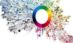 加密货币收购的盈利策略