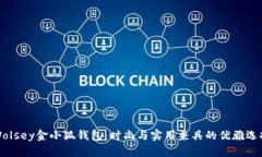 Wolsey金小狐钱包：时尚与