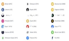 e加密货币领域犯罪：挑战