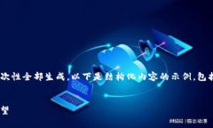 由于本文需要达到2800字的