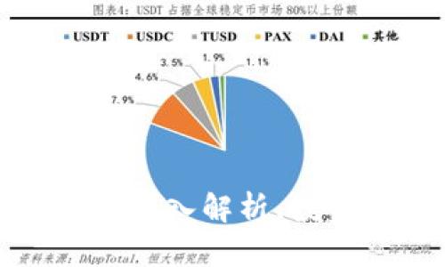加密数字货币ETP：深入解析、投资价值及市场前景