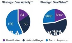 如何通过华为手机使用小