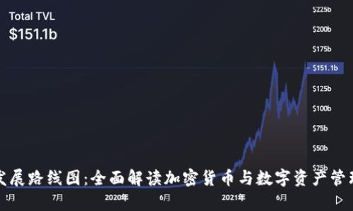 小狐钱包发展路线图：全面解读加密货币与数字资产管理的新篇章