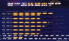 思考一个符合大众用户搜