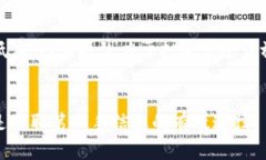 bianqi门沟桥加密货币：2