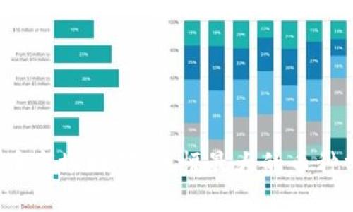 2023年加密货币市场回顾：跌幅最大的币种分析与未来展望