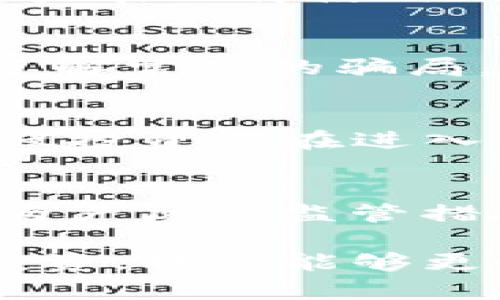   加密货币电子支付的未来：如何安全、便捷地投资与交易 / 
 guanjianci 加密货币,电子支付,投资,交易 /guanjianci 

在数字经济快速发展的背景下，加密货币和电子支付逐渐成为人们生活中不可或缺的部分。随着比特币、以太坊等主流加密货币的兴起，越来越多的人开始关注如何安全、便捷地进行投资与交易。本文将深入探讨加密货币电子支付的未来，以及在这一过程中面临的挑战与机遇。

加密货币的基础知识
加密货币是一种利用密码学技术进行安全交易的数字货币。自2009年比特币问世以来，加密货币领域迅速发展，形成了以比特币为首的多个虚拟货币体系。加密货币的特点在于去中心化、匿名性和透明性，即所有交易记录都在区块链上永久保存，并且不依赖于中央银行或金融机构。

电子支付的崛起
电子支付是指通过互联网及相关电子设备进行的支付方式。随着移动互联网的普及，电子支付在全球范围内迅速崛起。在中国，支付宝和微信支付已成为主流支付工具，改变了人们的消费习惯。电子支付的优势在于便捷性、低成本和高效率，这为加密货币的推广提供了良好的发展土壤。

加密货币与电子支付的结合
加密货币和电子支付相结合，为用户提供了新的交易方式。比如，越来越多的商家开始接受比特币、以太坊等加密货币作为支付手段，这为消费者提供了更多选择。在某种程度上，加密货币的支付系统能够降低跨境支付的成本和时间，提高交易的效率。

加密货币的安全性
安全性是人们在使用加密货币电子支付时最为关心的一个问题。由于加密货币的匿名性，黑客攻击和欺诈行为频繁发生。为了提高安全性，用户需要选择信誉良好的交易平台，使用强密码，以及开启双因素认证。此外，冷钱包和热钱包的选择也是保护资产的重要手段。

加密货币的投资价值
加密货币的投资价值吸引了越来越多的投资者。许多早期投资者通过比特币等加密货币实现了财富的快速积累。然而，加密货币市场波动性极大，投资需谨慎。在进行投资时，建议分散投资组合、设定合理的止损策略，并对市场动态保持敏感。

未来的发展趋势
未来，加密货币和电子支付将继续融合，并可能推动金融科技的进一步发展。随着监管政策的逐步完善，企业和用户对加密货币的接受度也将增加。此外，基于区块链技术的支付平台和金融服务将成为新的增长点。随着技术的进步，加密货币将更加便捷、安全，普遍融入到我们的日常生活中。

常见问题

1. 加密货币是什么？
加密货币是一种数字或虚拟货币，通过密码学技术保证交易的安全性和控制新单位的生成。与传统法定货币相比，加密货币拥有去中心化的特性，交易记录通过区块链技术进行公开和透明化。这意味着每一笔交易都被记录到一个分散账本上，加密货币的数量一般也受到预设算法的限制，从而达到稀缺性。

2. 加密货币电子支付如何运作？
加密货币电子支付的过程通常涉及几个步骤。首先，用户在交易平台上创建账户，完成身份验证。接着，用户可以将法定货币兑换为加密货币或直接通过数字钱包接收他人的加密货币。在支付时，用户提供钱包地址和支付金额，交易信息通过网络传输到区块链网络进行确认。这一过程涉及挖矿和确认，确保交易的可靠性。

3. 使用加密货币支付有哪些优缺点？
优点包括交易快速、低手续费、跨境无障碍以及提高隐私保护。而缺点则包括价格波动大、市场监管不足可能导致的风险、以及在某些地区的接受度低。用户在选择使用加密货币支付前应权衡这些因素，并做好充分了解。

4. 如何保证加密货币的安全性？
确保加密货币安全的措施有：选择安全的交易平台，定期更换密码，开启双因素认证，使用冷钱包存储大额资产，定期备份钱包，并提高交易时的警觉性。了解常见的骗局，避免受到钓鱼攻击等也是至关重要的。

5. 加密货币投资的风险与收益是什么？
加密货币投资的风险包括市场波动大导致的亏损、监管政策变更、以及技术漏洞带来的安全隐患。尽管潜在收益高，但投资者面临的风险也不容小觑。建议投资者在进入市场前了解必要的知识，制定出合理的投资策略，避免盲目跟风。

6. 加密货币的监管现状如何？
加密货币的监管现状在全球范围内差异较大。在一些国家和地区，政府对加密货币的态度比较开放，甚至积极推动其发展；而在其他地方，可能会采取较为严厉的监管措施，限制或禁止加密货币的使用。随着加密货币的普及，各国政府亟需建立合适的监管框架来保障投资者利益，维护市场秩序。

结尾：加密货币及电子支付是一个充满机遇与挑战的领域。对于大众用户来说，了解这一领域的基础知识和发展趋势是十分必要的。通过合理的使用及投资，我们能够更好地享受数字经济带来的便利与价值。随着技术的不断发展和政策的逐步完善，加密货币的未来无疑将更加光明。