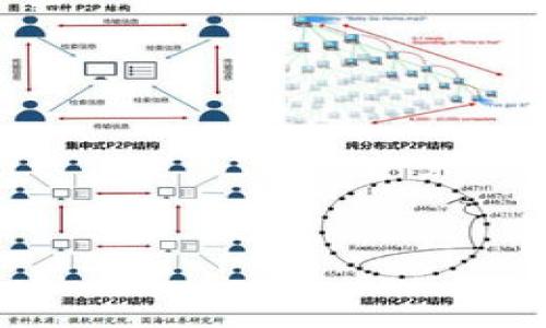 

如何在小狐钱包中成功设置USDT，获取最佳数字资产管理体验