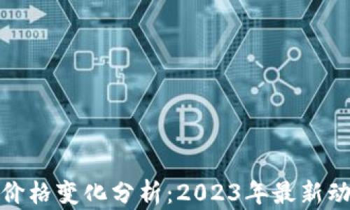 
推特加密货币价格变化分析：2023年最新动态与投资前景