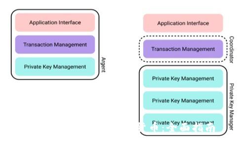 如何有效加密数字货币：全面指南